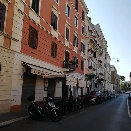Relais Indipendenza Rzym