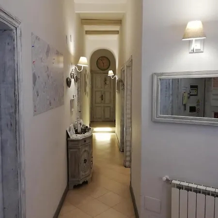 Relais Indipendenza Pensjonat Rzym