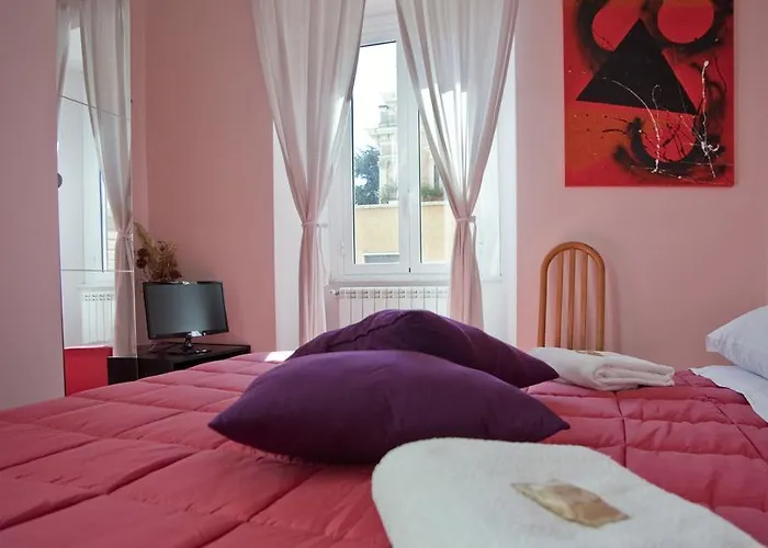 Πανσιόν Relais Indipendenza Ρώμη